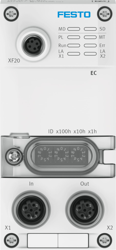 Интерфейс EtherCAT